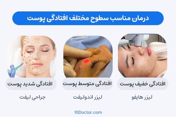 روش های جایگزین لیزر اندولیفت