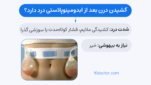 کشیدن درن بعد از ابدومینوپلاستی درد دارد؟