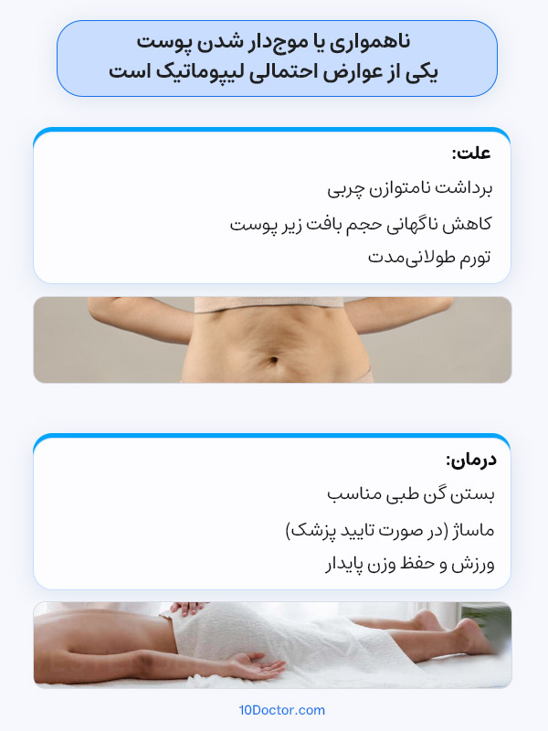 ناهمواری یا موج‌دار شدن پوست یکی از عوارض احتمالی لیپوماتیک است.