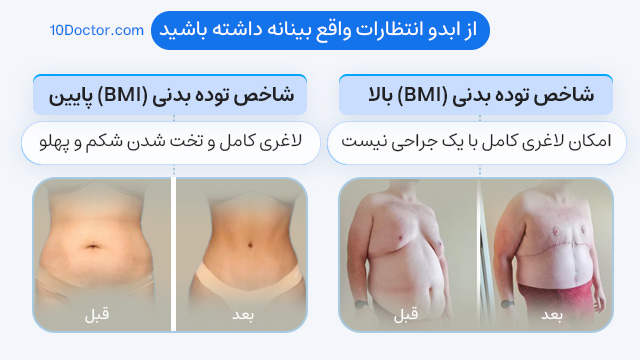 از ابدو انتظارات واقع بینانه داشته باشید.