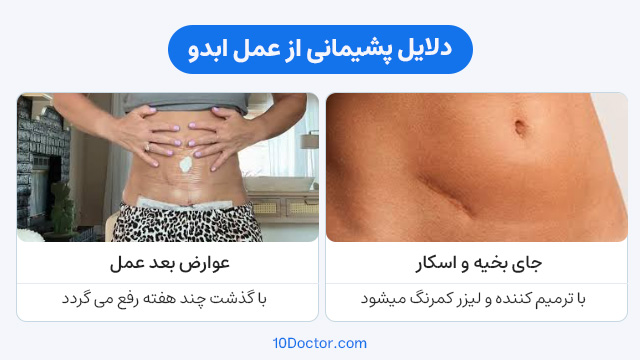 دلایل پشیمانی از عمل ابدو