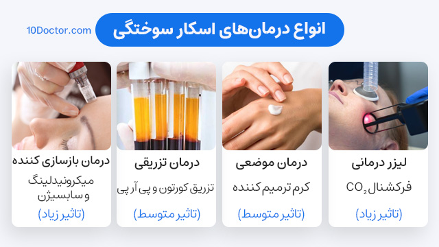 انواع درمانهای اسکار سوختگی