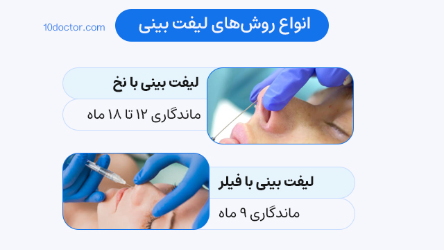 انواع روش‌های لیفت بینی