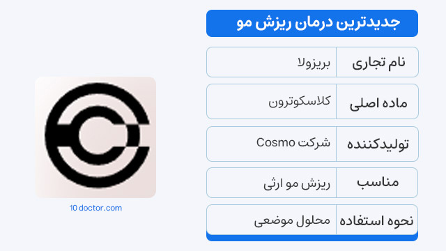 کلاسکوترون، جدیدترین درمان ریزش مو