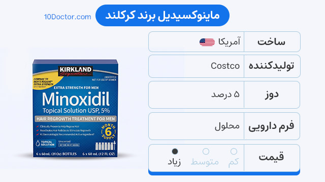 ماینوکسیدیل برند کرکلند