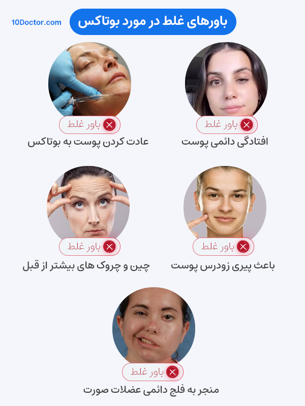 باورهای غلط در مورد بوتاکس