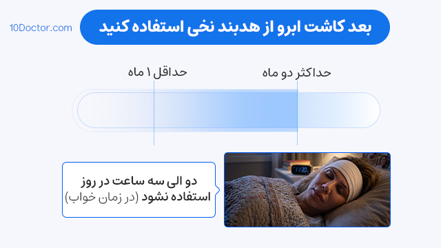 بعد کاشت ابرو از هدبند نخی استفاده کنید.