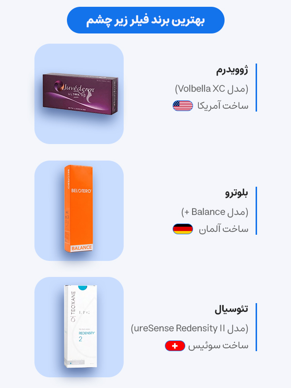 بهترین برند فیلر زیر چشم 