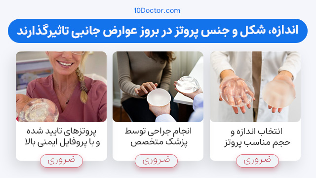 اندازه، شکل و جنس پروتز سینه در بروز عوارض جانبی تاثیرگذارند.