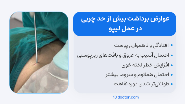 عوارض برداشت بیش از حد چربی در عمل لیپو