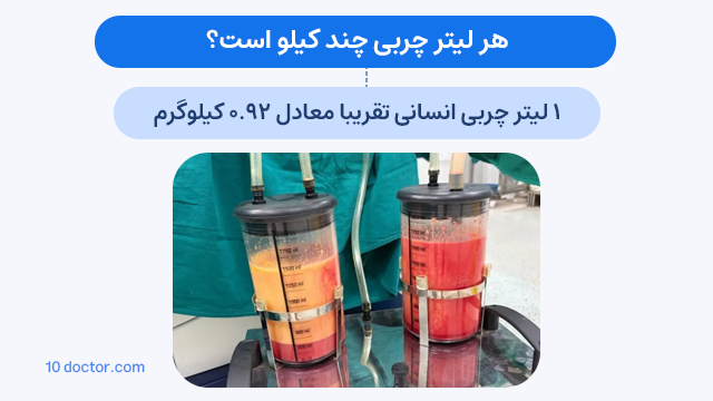 هر لیتر چربی چند کیلو است؟