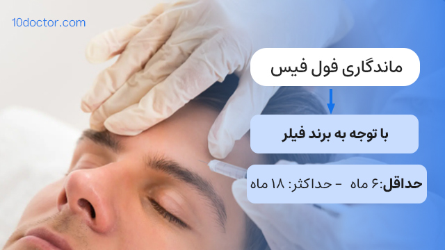 ماندگاری فیلر فول فیس: با توجه به برند فیلر بین ۶ تا ۱۸ ماه