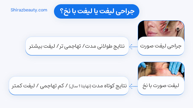 جراحی لیفت یا لیفت با نخ؟ 